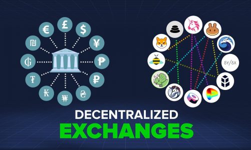 How to Build a Decentralized Exchange Like PancakeSwap on BSC?