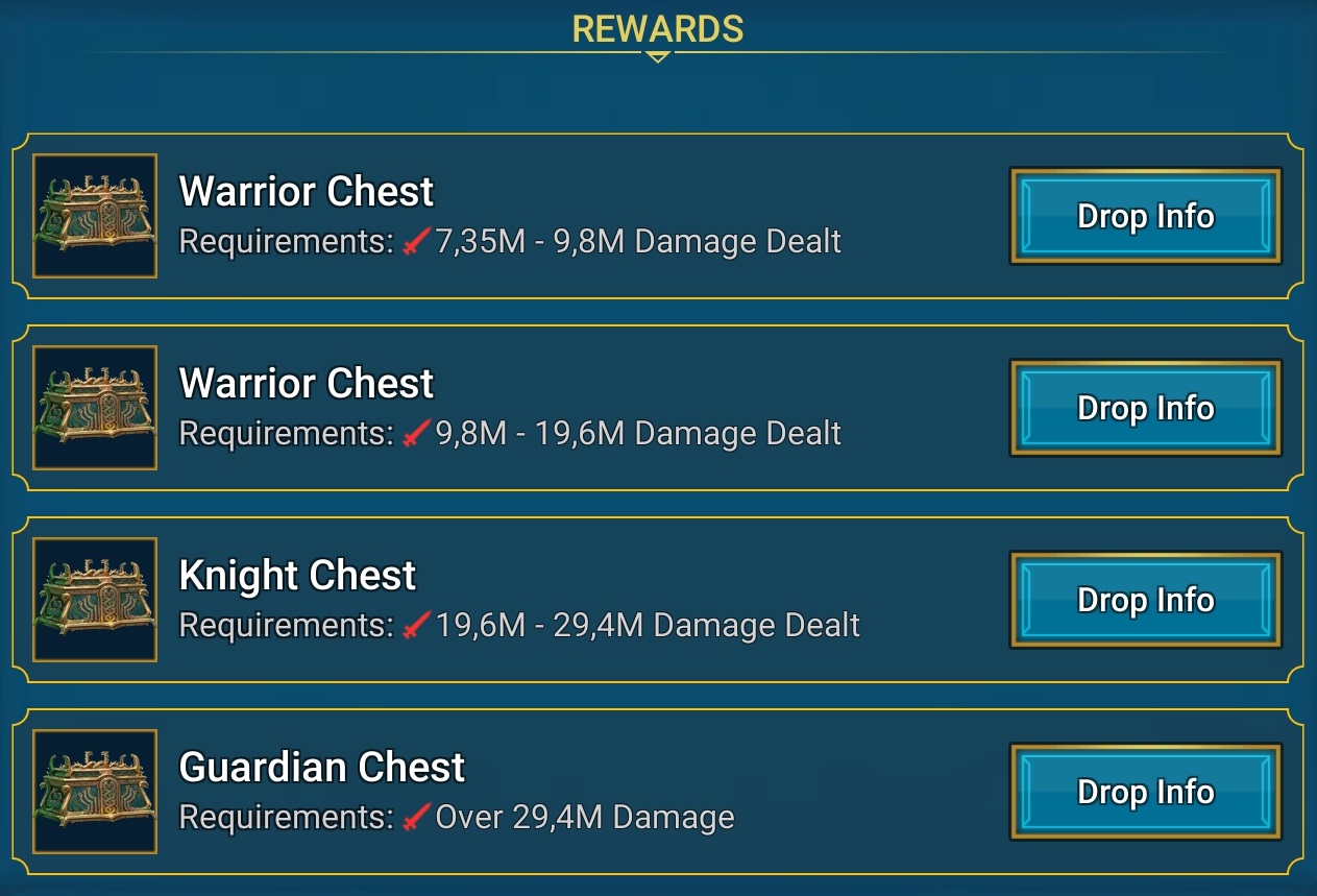 Requirements for Hydra Chests Raid Shadow Legends