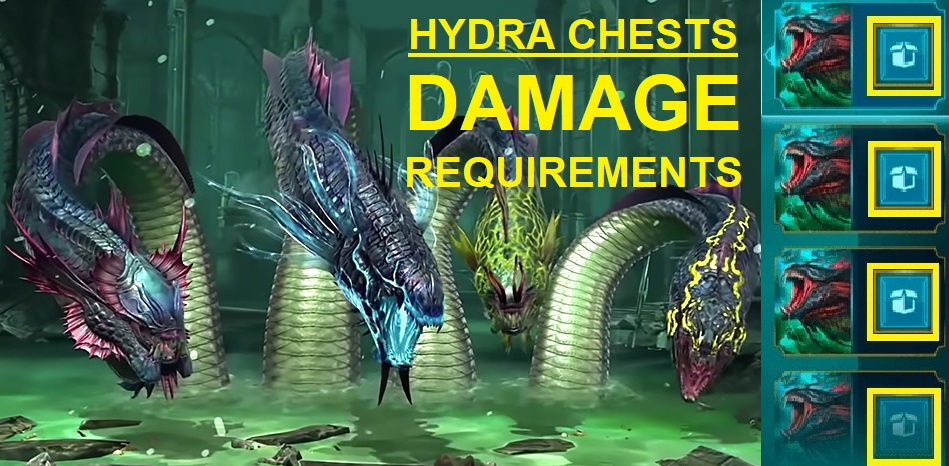 Raid Hydra Chests requirements