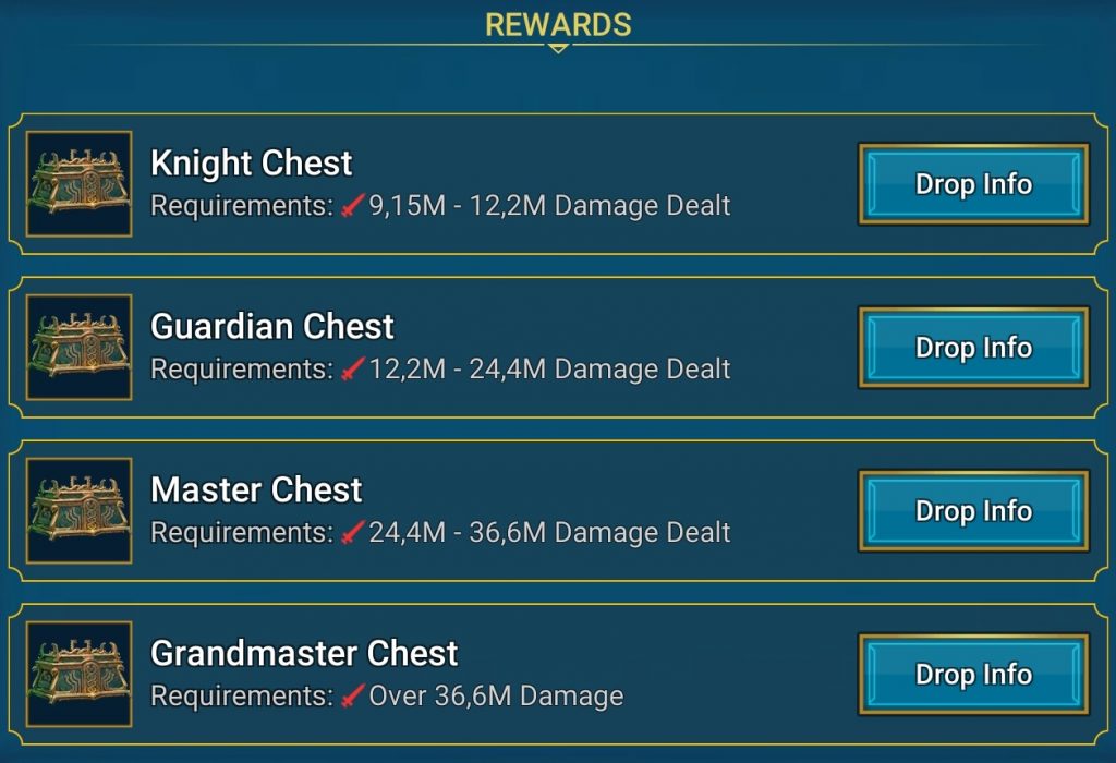 raid shadow legends nightmare hydra chests damage requirements