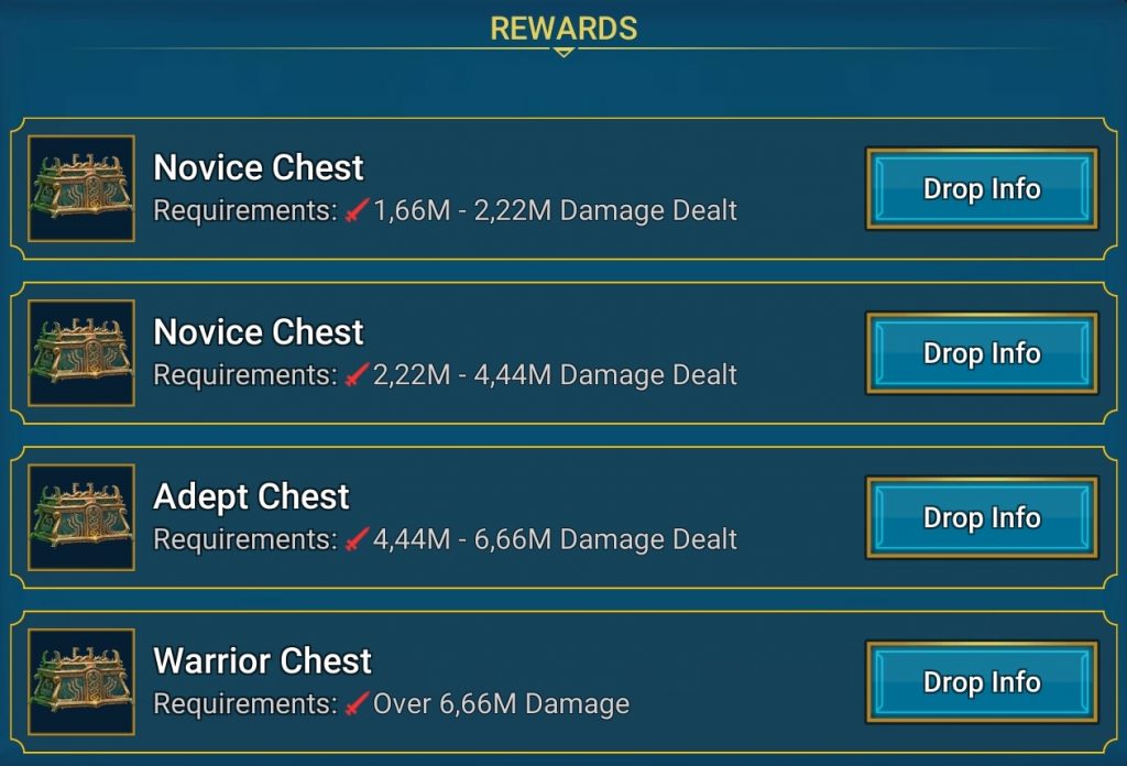 raid shadow legends normal hydra chests damage requirements